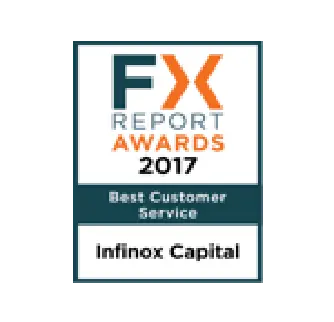 Award FX Report 2017 - Best Customer Service