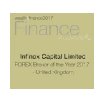 Award Finance Forex Broker of the year 2017